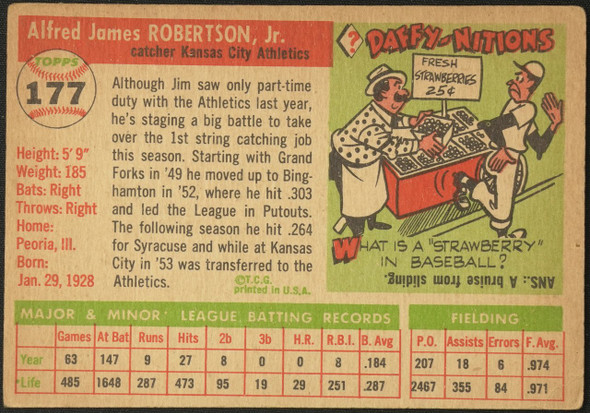 1955 Topps Jim Robertson #177 Kansas City Athletics High Number Fair Example A back of card