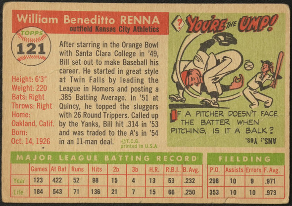 1955 Topps Bill Renna #121 Kansas City Athletics Low Grade - Creases Example A back of card