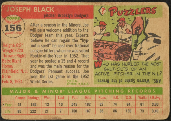 1955 Topps Joe Black #156 Brooklyn Dodgers Fair Example A back of card