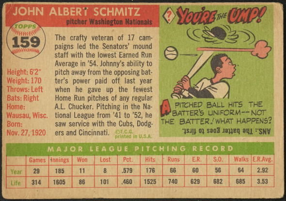 1955 Topps Johnny Schmitz #159 Washington Senators Low Grade - Creases — Example A back of card