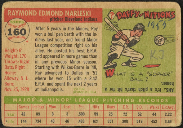 Shop All - Page 95 - T206 Cards
