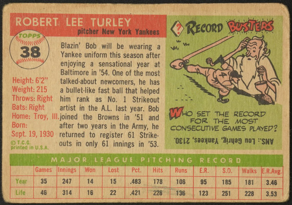 1955 Topps Bob Turley #38 New York Yankees Fair Example A back of card