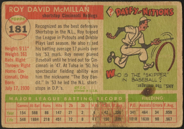 1955 Topps Roy McMillan #181 Cincinnati Redlegs High Number Low Grade - Creases — Example B back of card