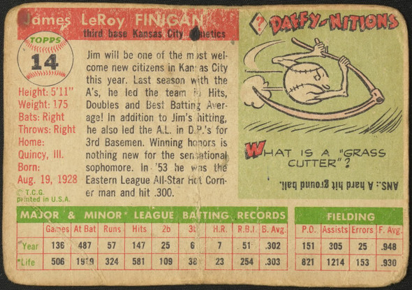 1955 Topps Jim Finigan #14 Kansas City Athletics RC Low Grade - Creases — Example A back of card