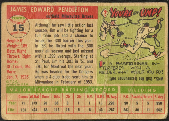 1955 Topps Jim Pendleton #15 Milwaukee Braves Low Grade - Creases — Example B back of card
