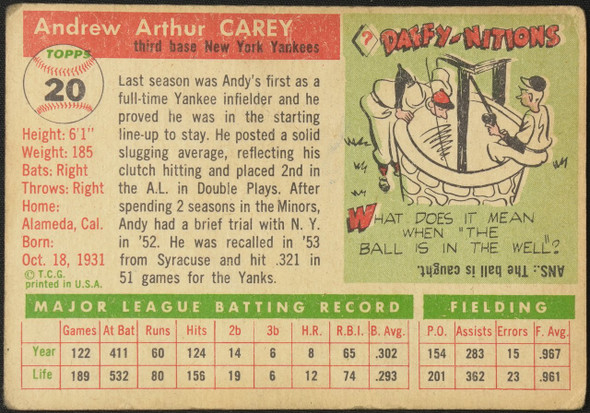 1955 Topps Andy Carey #20 New York Yankees Fair Example A back of card