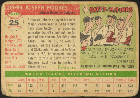 1955 Topps Johnny Podres #25 Brooklyn Dodgers Low Grade - Creases Example A back of card