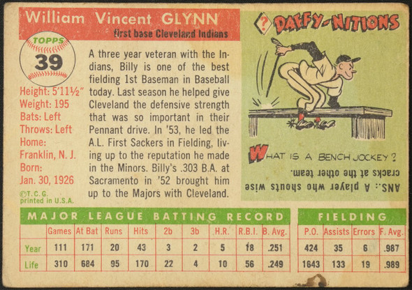 1955 Topps Bill Glynn #39 Cleveland Indians Fair Example A back of card