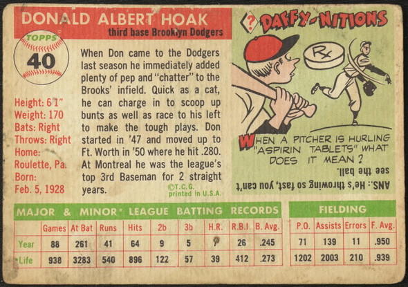 1955 Topps Don Hoak #40 Brooklyn Dodgers Fair Example A back of card