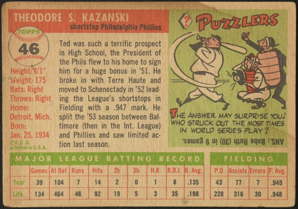 1955 Topps Ted Kazanski #46 Philadelphia Phillies Fair Example B back of card