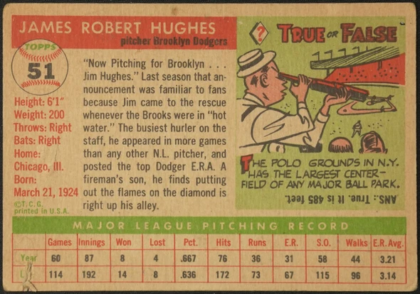 1955 Topps Jim Hughes #51 Brooklyn Dodgers Low Grade - Creases Example A back of card