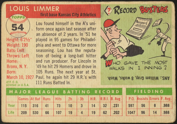 1955 Topps Lou Limmer #54 Kansas City Athletics Fair Example A back of card