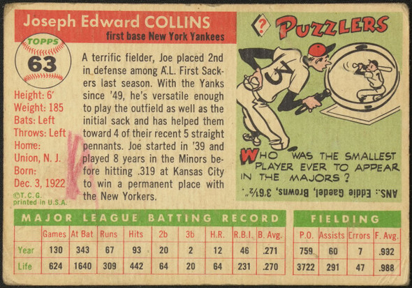 1955 Topps Joe Collins #63 New York Yankees Low Grade - Creases — Example A back of card