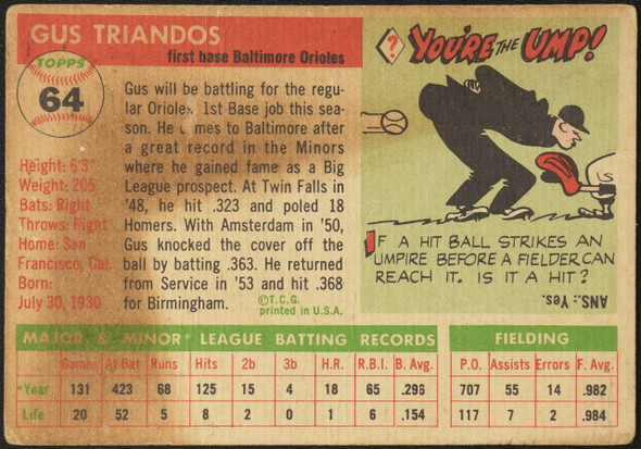1955 Topps Gus Triandos #64 Baltimore Orioles RC Fair Example A back of card