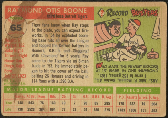 1955 Topps Ray Boone #65 Detroit Tigers Fair back of card