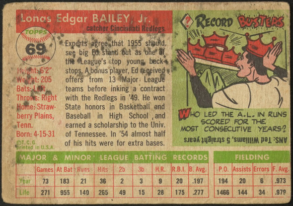 1955 Topps Ed Bailey #69 Cincinnati Redlegs Fair Example A back of card