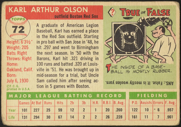 1955 Topps Karl Olson #72 Boston Red Sox Low Grade - Creases back of card