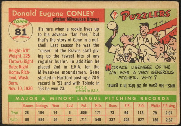 1955 Topps Gene Conley #81 Milwaukee Braves Fair Example A back of card