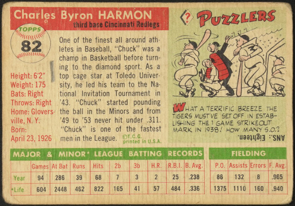 1955 Topps Chuck Harmon #82 Cincinnati Redlegs Fair — Example A back of card