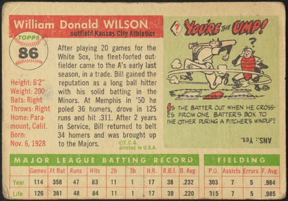 1955 Topps Bill Wilson #86 Kansas City Athletics Low Grade - Marks — Example A back of card