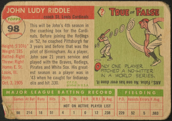 1955 Topps Johnny Riddle #98 St. Louis Cardinals Low Grade - Creases Example A back of card