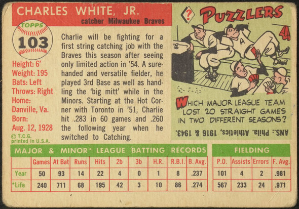 1955 Topps Charlie White #103 Milwaukee Braves RC Fair Example A back of card