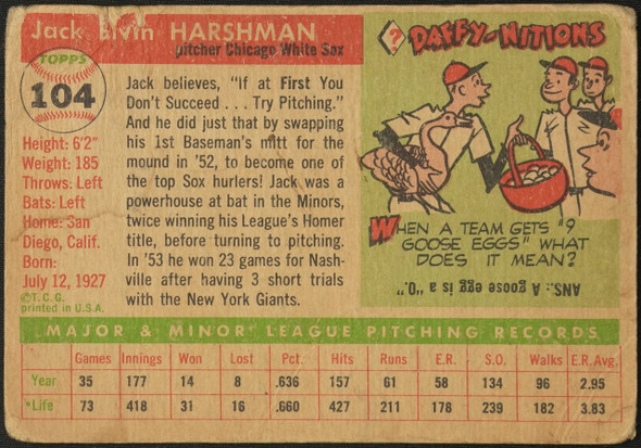 1955 Topps Jack Harshman #104 Chicago White Sox Low Grade - Creases Example A back of card