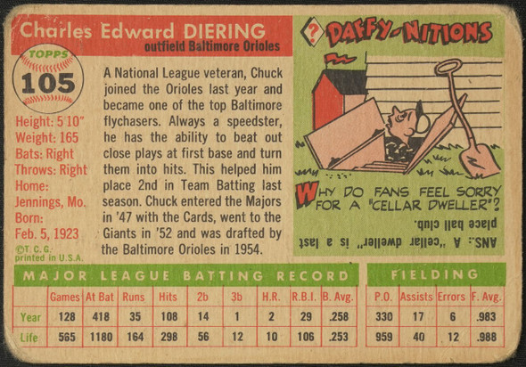 1955 Topps Chuck Diering #105 Baltimore Orioles Fair Example A back of card