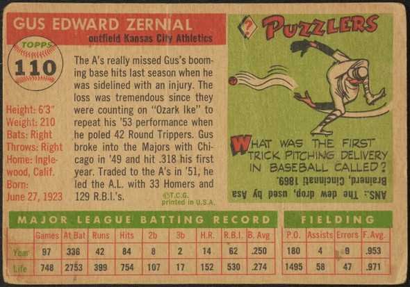 1955 Topps Gus Zernial #110 Kansas City Athletics Low Grade - Creases Example A back of card