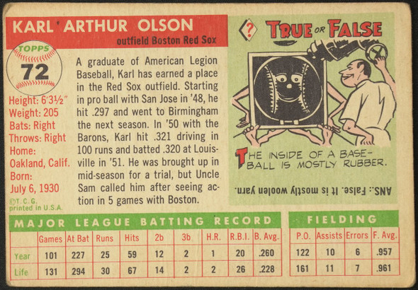 1955 Topps Karl Olson #72 Boston Red Sox Fair — Example A back of card