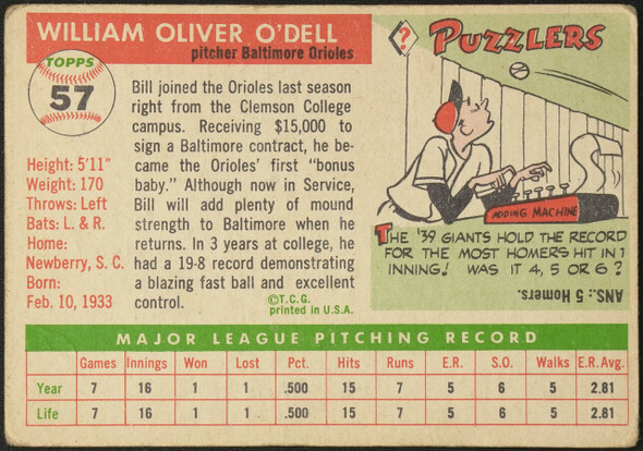 1955 Topps Billy O'Dell #57 Baltimore Orioles Fair — Example A back of card