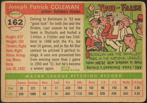 1955 Topps Joe Coleman #162 Baltimore Orioles High Number Fair Example A back of card