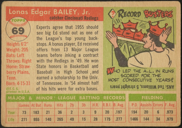 1955 Topps Ed Bailey #69 Cincinnati Redlegs Fair Example B back of card