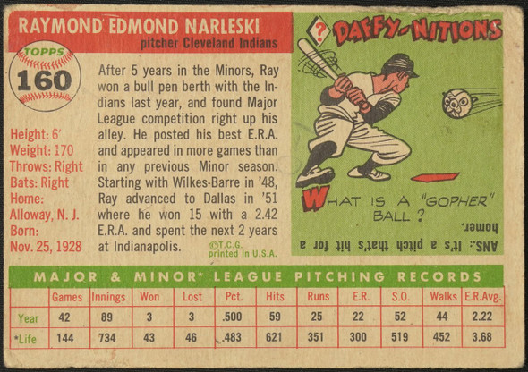 1955 Topps Ray Narleski #160 Cleveland Indians RC Low Grade - Creases Example A back of card