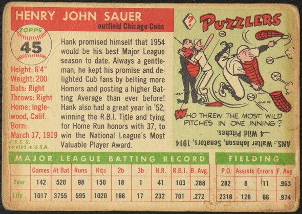 1955 Topps Hank Sauer #45 Chicago Cubs Fair Example A back of card