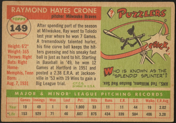 1955 Topps Ray Crone #149 Milwaukee Braves Low Grade - Creases Example A back of card