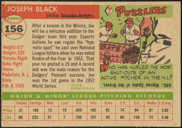 1955 Topps Joe Black #156 Brooklyn Dodgers Low Grade - Creases back of card