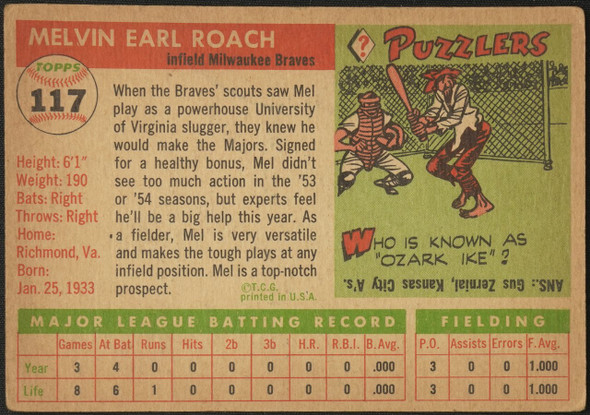 1955 Topps Mel Roach #117 Milwaukee Braves Fair Example A back of card