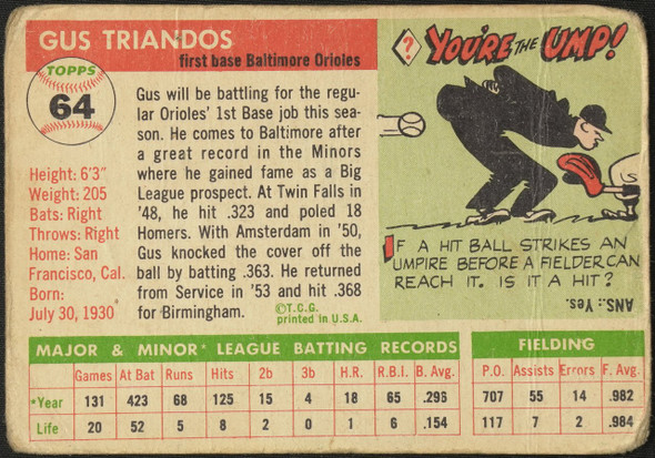 1955 Topps Gus Triandos #64 Baltimore Orioles RC Low Grade - Marks Example A back of card