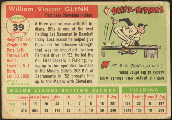 1955 Topps Bill Glynn #39 Cleveland Indians Low Grade - Creases back of card