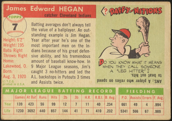 1955 Topps Jim Hegan #7 Cleveland Indians Fair Example A back of card