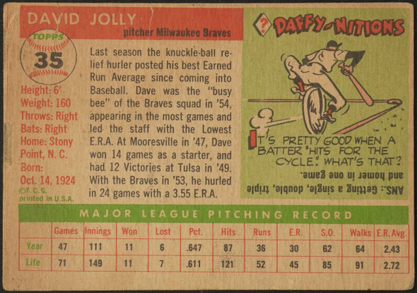 1955 Topps Dave Jolly #35 Milwaukee Braves Low Grade - Creases Example A back of card