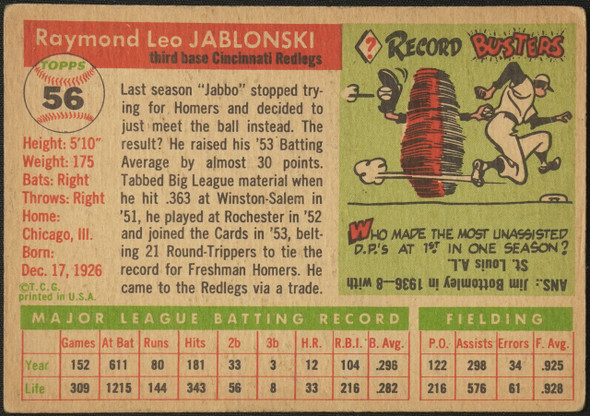 1955 Topps Ray Jablonski #56 Cincinnati Redlegs Fair — Example C back of card