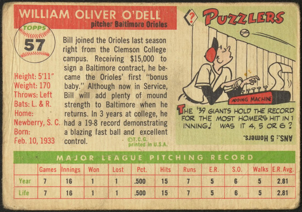 1955 Topps Billy O'Dell #57 Baltimore Orioles Fair — Example B back of card