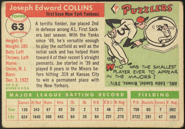 1955 Topps Joe Collins #63 New York Yankees Fair — Example A back of card