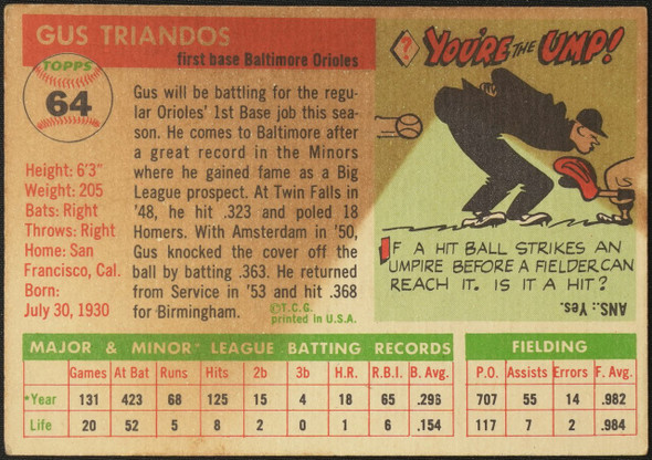 1955 Topps Gus Triandos #64 Baltimore Orioles RC Fair Example B back of card