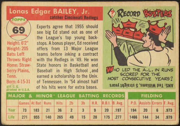 1955 Topps Ed Bailey #69 Cincinnati Redlegs Fair Example C back of card