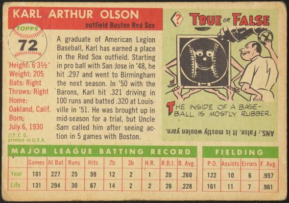 1955 Topps Karl Olson #72 Boston Red Sox Fair — Example B back of card