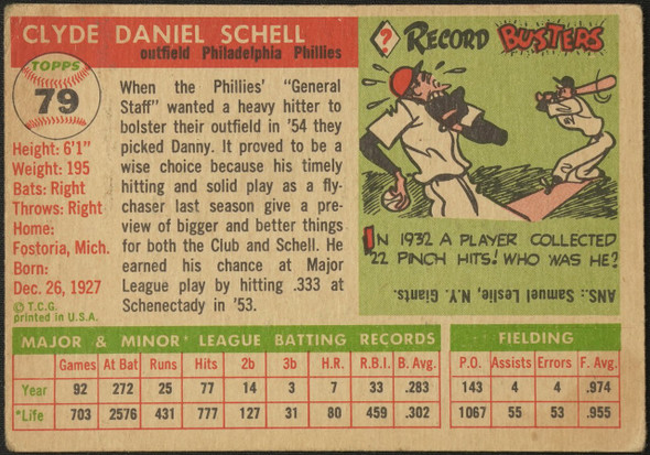 1955 Topps Danny Schell #79 Philadelphia Phillies Fair Example A back of card