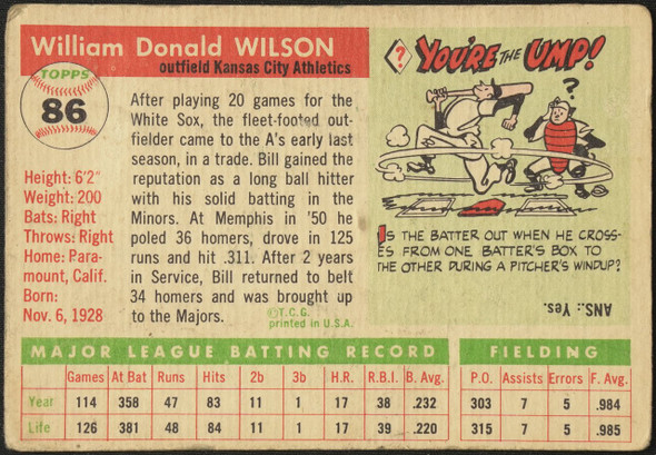 1955 Topps Bill Wilson #86 Kansas City Athletics Fair Example B back of card